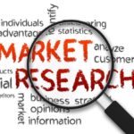 What is market research and how does it work?